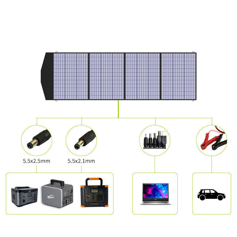 DC adapters included with the 200W folding solar panel for diverse applications.